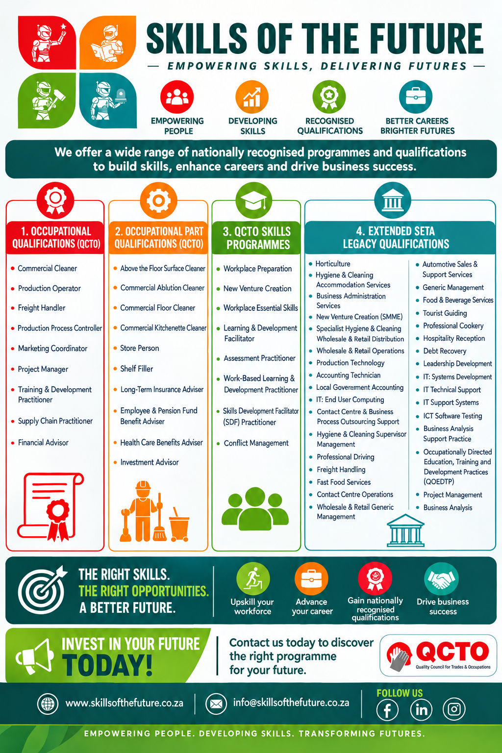 Occupational Qualifications, Part Qualifications and Skills Programmes